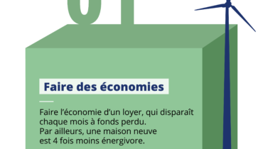 faire des économies