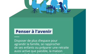 penser à l'avenir