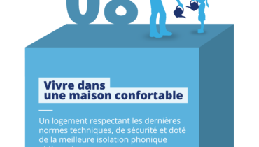 vivre dans une maison confortable