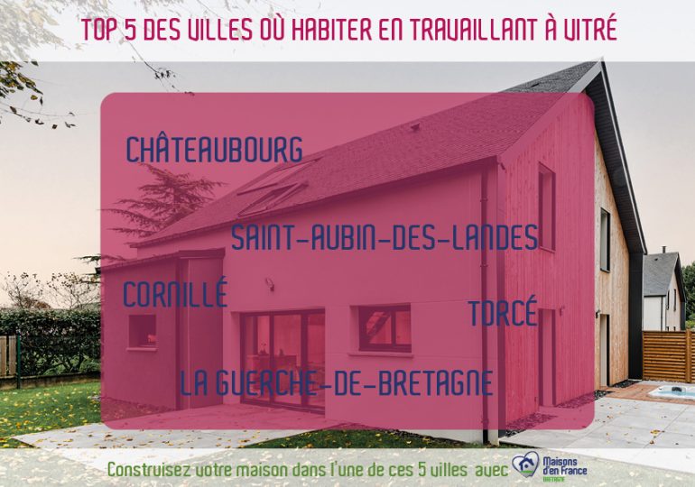 top 5 des villes où travailler en habitant à Vitré