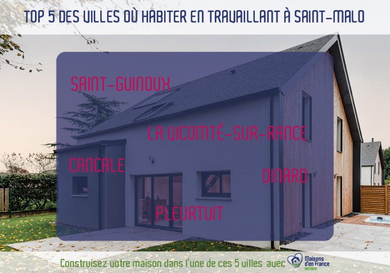 top 5 villes où habiter en travaillant à Saint-Malo